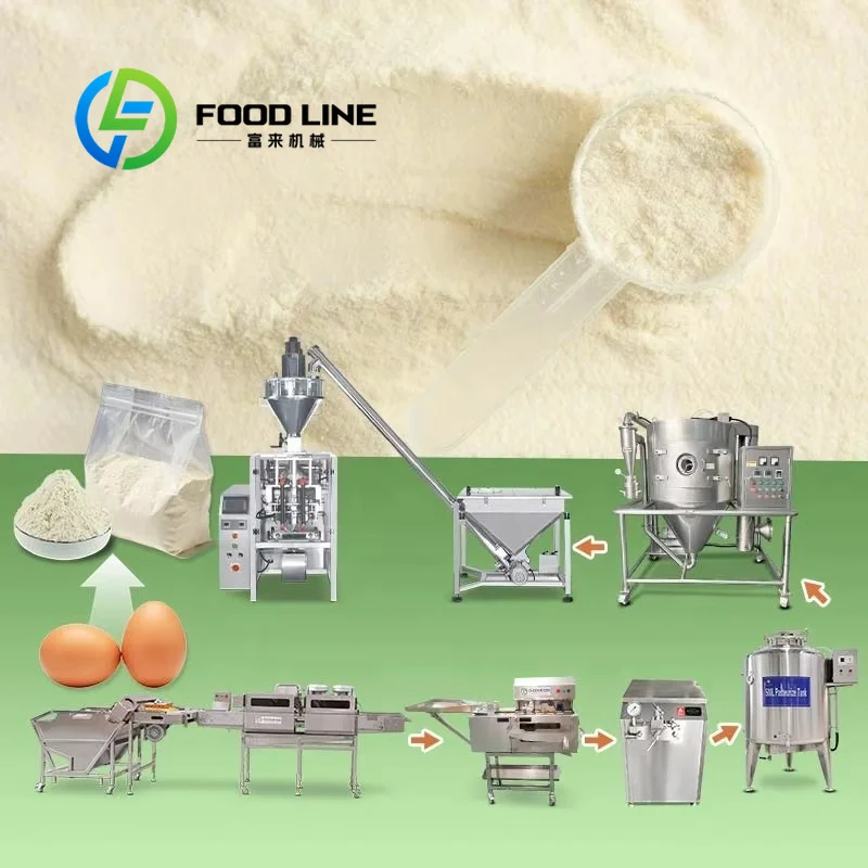 Food Snacks With Protein - 大規模卵白粉末生産ライン、ホエイ加水分解による植物性タンパク質スナック食品の製造、カスタマイズ可能