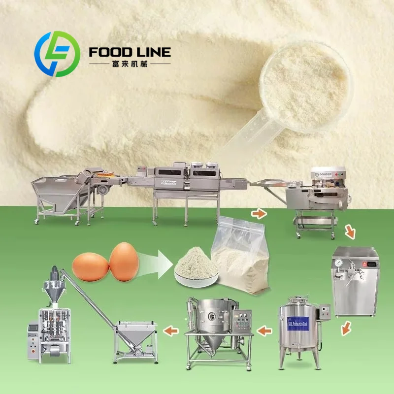 Food Snacks With Protein - ホエイプロテイン噴霧乾燥塔設備 アイソレート製造機 粉末スナック食品加工用 カスタマイズ可能