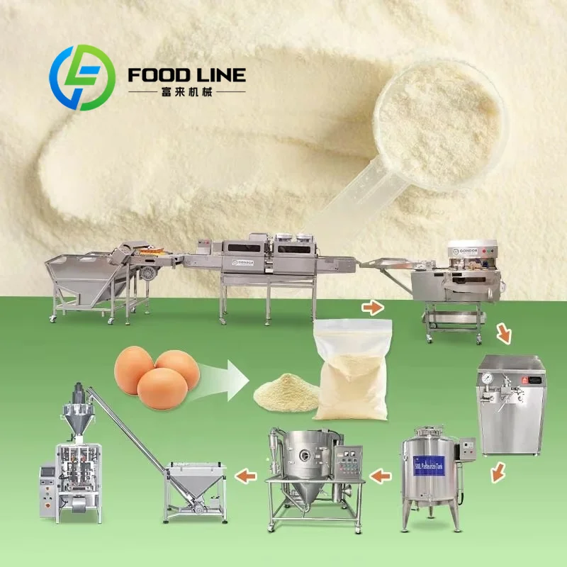 Food Snacks With Protein - 有機卵粉製造機 WPC生産ライン ホエイプロテインスナック食品加工装置 カスタマイズ