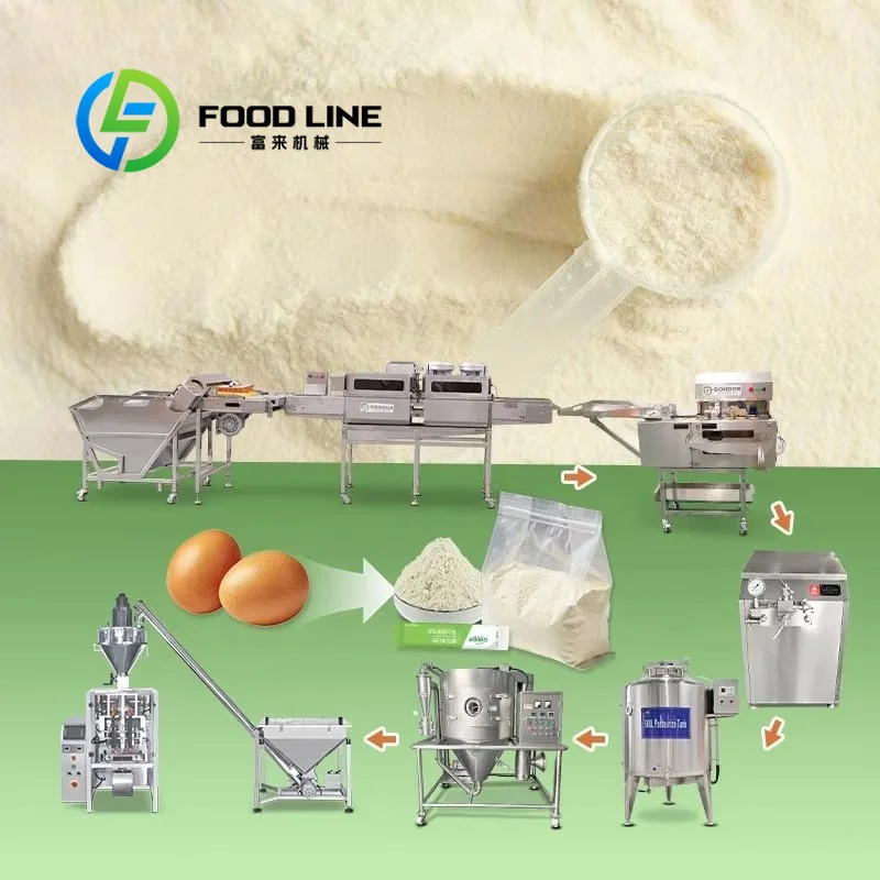 全自動卵タンパク質粉末生産ライン、スナック食品業界向け完成製 - Food Snacks With Protein のレビューと価格