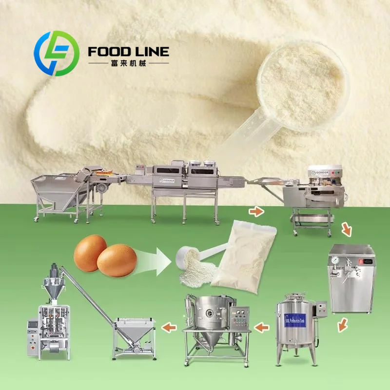 WPCマシン生産ライン有機卵粉末製造装置（ホエイプロテインス - Food Snacks With Protein のレビューと価格