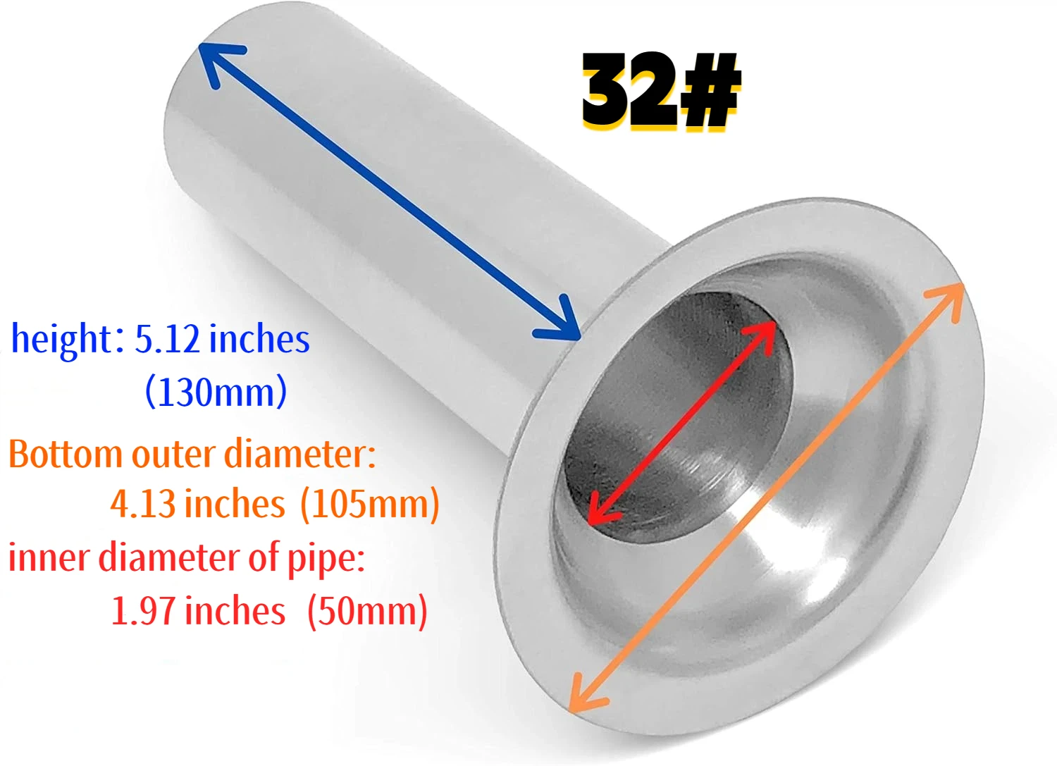 22 #   32 #   肉挽き器ステンレス鋼ソーセージチ - Food & Snacks Pdf のレビューと価格